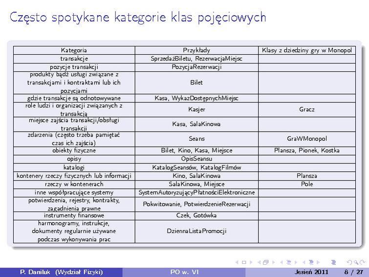 Plik:PO 2011z w06.pdf