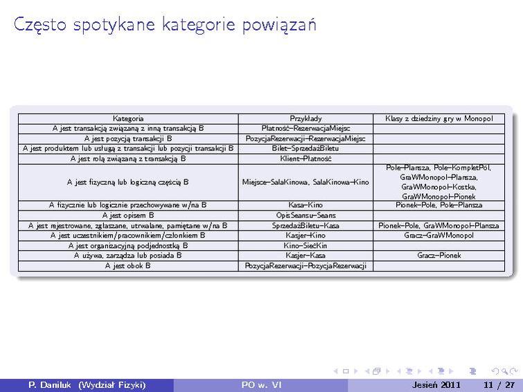 Plik:PO 2011z w06.pdf