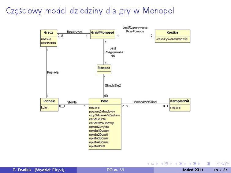 Plik:PO 2011z w06.pdf