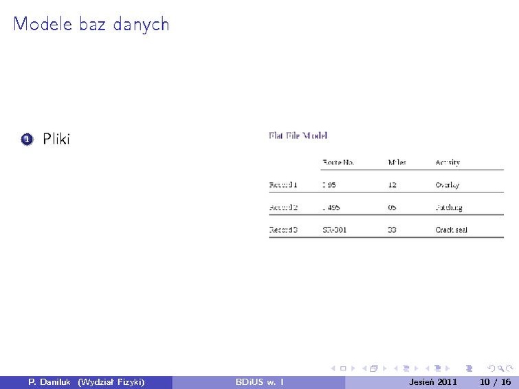 Plik:BDiUS 2011z w01.pdf