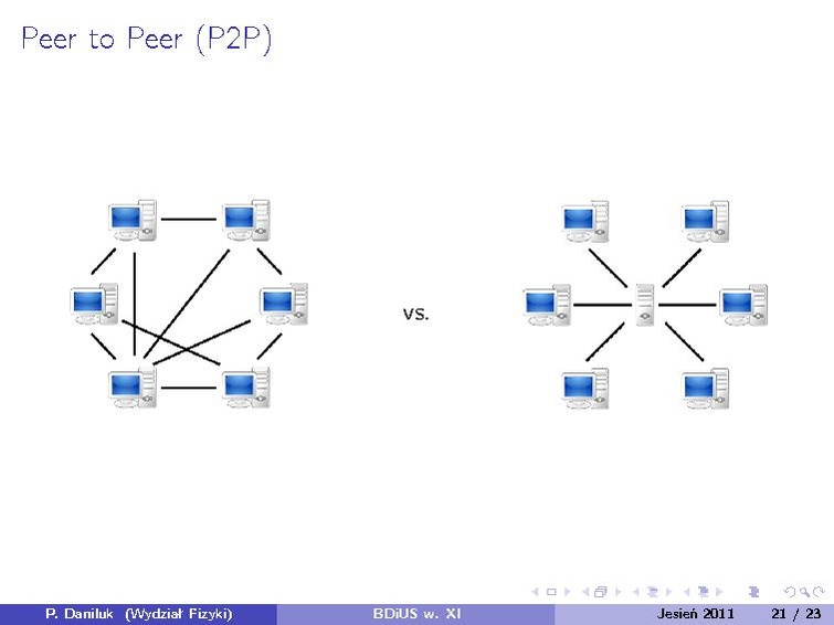 Plik:BDiUS 2011z w11.pdf