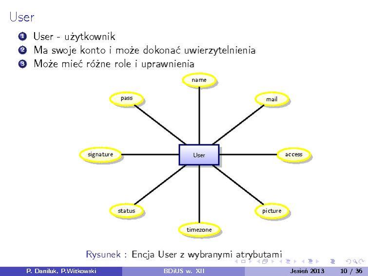 Plik:BDiUS 2013z w12.pdf