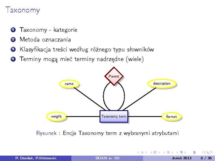 Plik:BDiUS 2013z w12.pdf