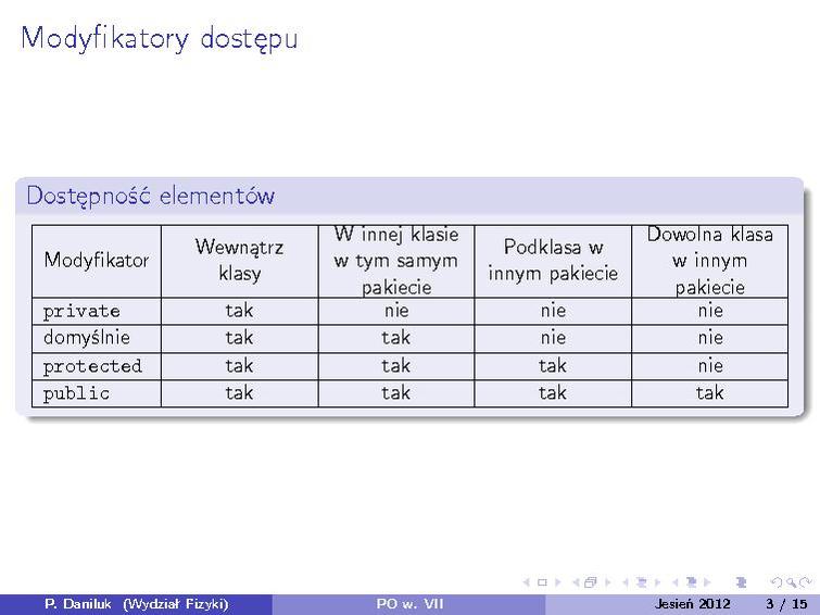 Plik:PO 2012z w07.pdf