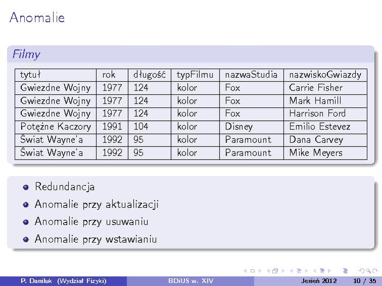 Plik:BDiUS 2012z w14.pdf