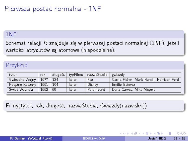 Plik:BDiUS 2012z w14.pdf