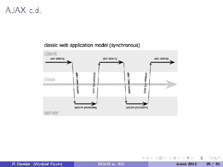 Plik:BDiUS 2012z w14.pdf