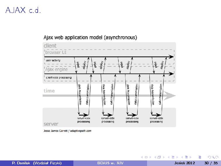 Plik:BDiUS 2012z w14.pdf