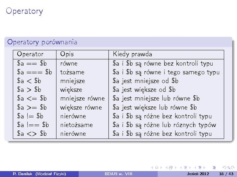 Plik:BDiUS 2012z w08.pdf