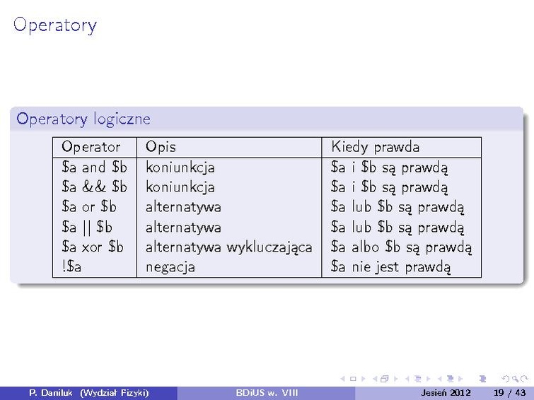 Plik:BDiUS 2012z w08.pdf