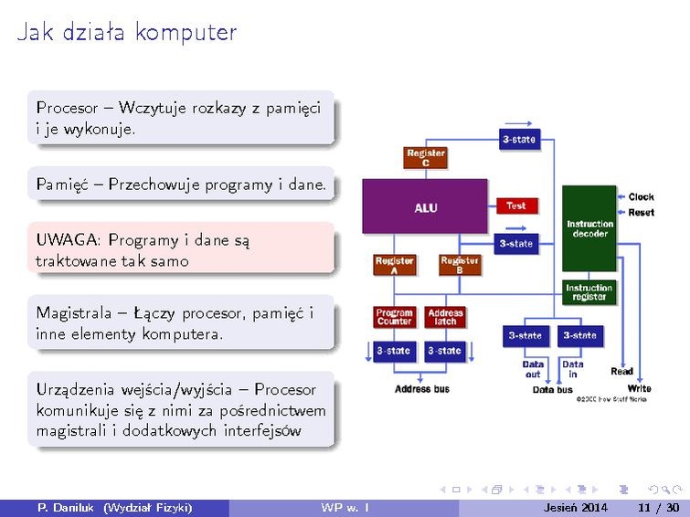 Plik:WP 2014z w01.pdf