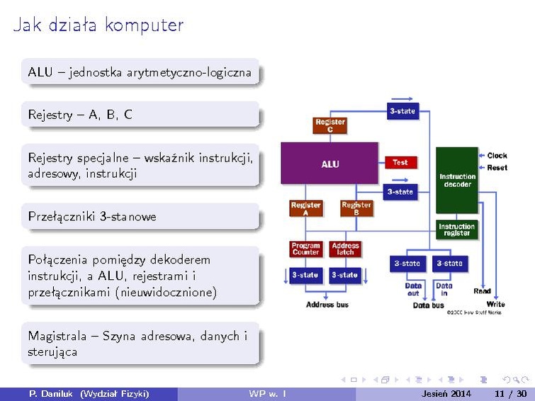 Plik:WP 2014z w01.pdf