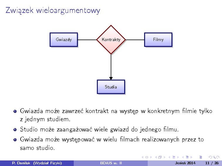 Plik:BDiUS 2014z w02.pdf