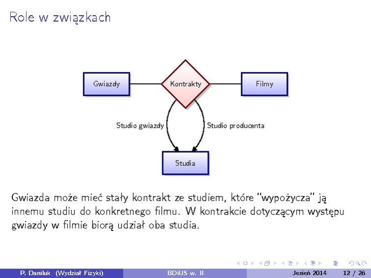 Plik:BDiUS 2014z w02.pdf