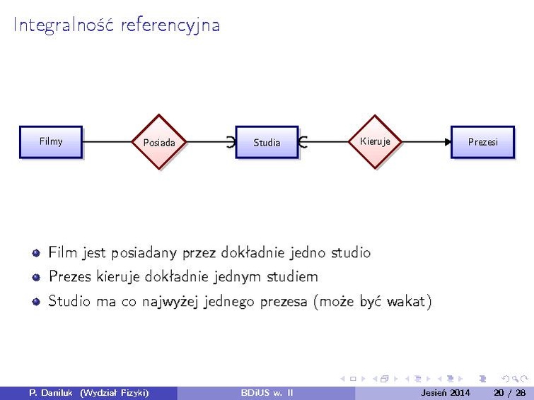 Plik:BDiUS 2014z w02.pdf